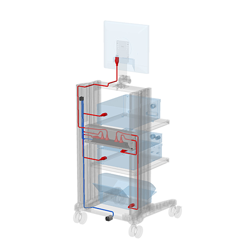 Separate cable management of the classic-cart from iTD