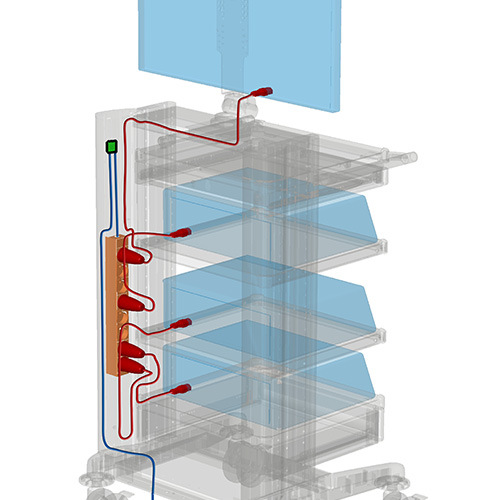 Separate cable management of the classic-cart from iTD