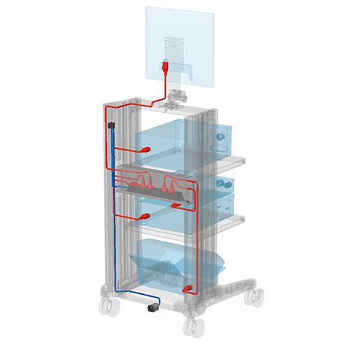 Separate cable management of the compact-cart from iTD