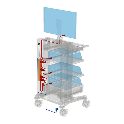 Getrennte Kabelfuehrung des compact-cart von iTD